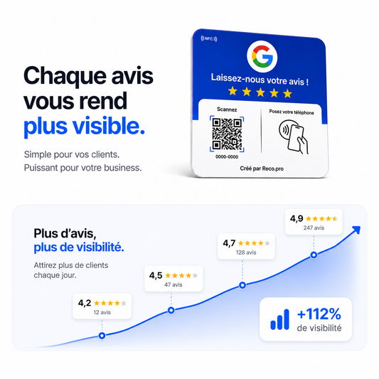 Plaque Reco.pro Avis Google