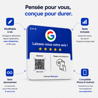 Plaque Reco.pro Avis Google