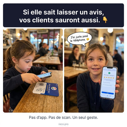 Plaque Reco.pro Avis Google