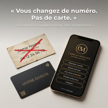 Carte de visite NFC personnalisée Reco.pro (Mini-site inclus)