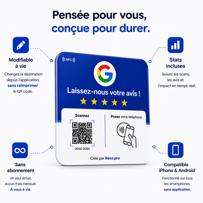 Plaque Reco.pro Avis Google