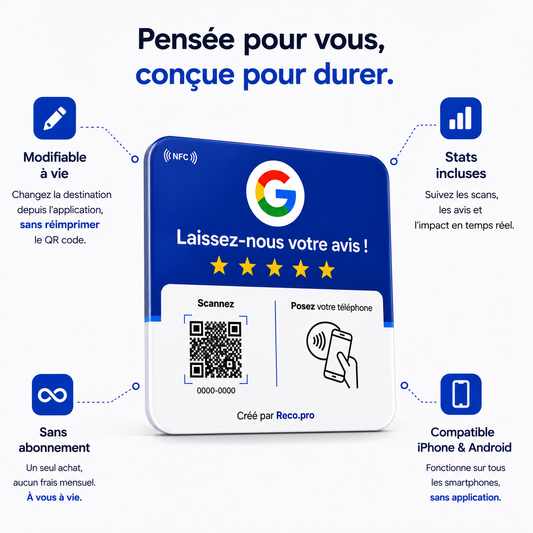 Plaque Reco.pro Avis Google