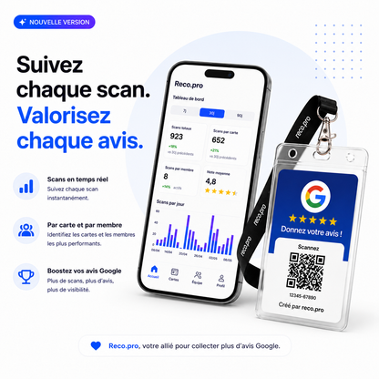 Carte Reco.pro Avis Google