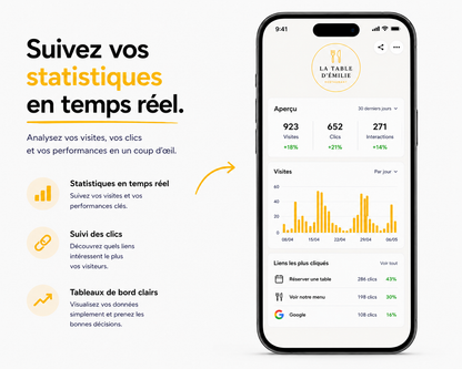 Plaque Reco.pro Multi-liens avec mini-site