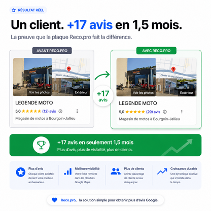Plaque Reco.pro Avis Google