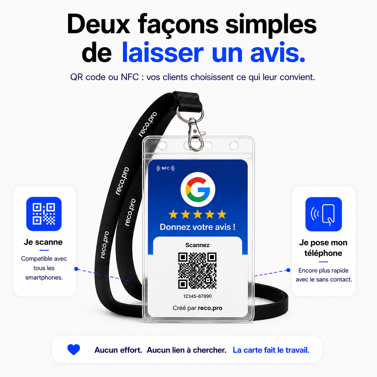 Carte Reco.pro Avis Google